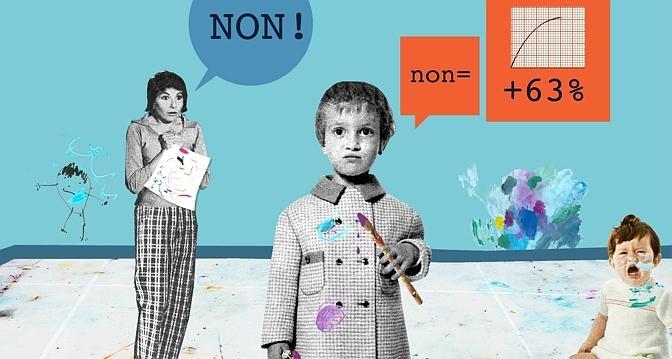 fascination langage3